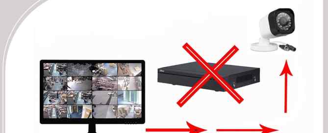 اتصال دوربین مدار بسته به تلویزیون بدون dvr