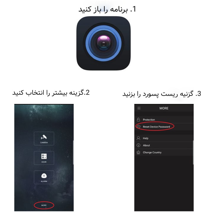 Dahua_Password_Reset_DMSS_Steps (2) بازیابی رمز دوربین مداربسته از طریق ایمیل