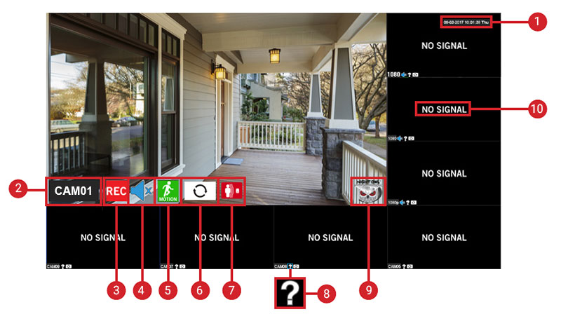 Signs-on-the-CCTV-monitor-1 علامت های روی مانیتور دوربین مداربسته