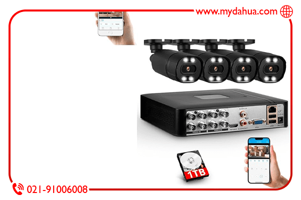 How many cameras does each dvr support هر dvr چند دوربین ساپورت می کند؟