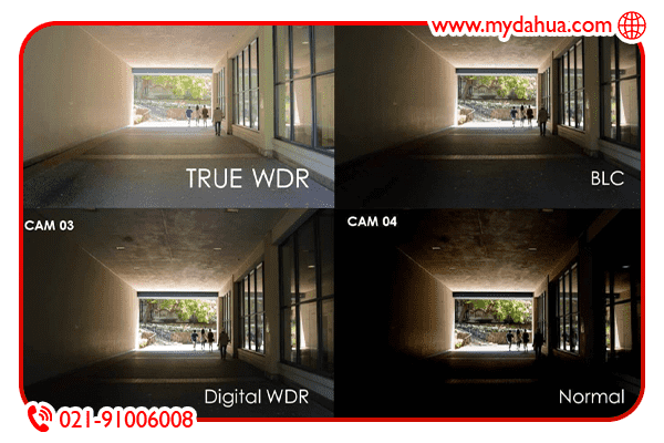 WDR چیست و تفاوت wdr با dwdr
