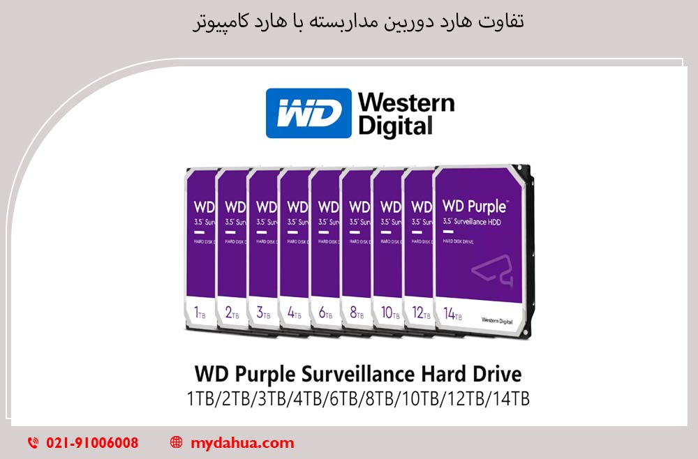 تفاوت هارد دوربین مداربسته با هارد کامپیوتر