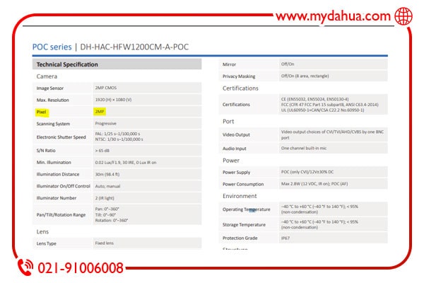 از کجا بدانیم دوربین مدار بسته چند مگاپیکسل است