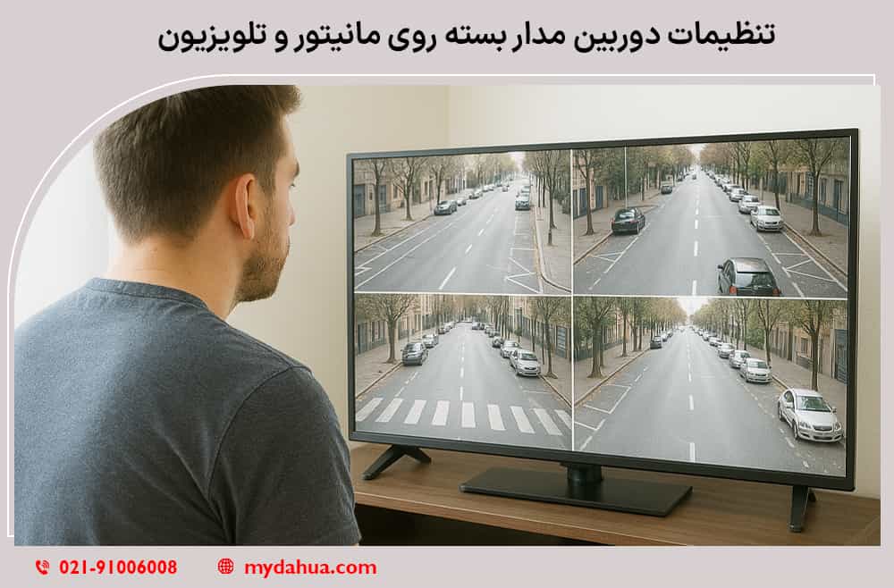 Cctv-camera-settings-on-monitors
